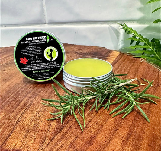 PAIN SALVE-Muscle, Joint and Skin Salve